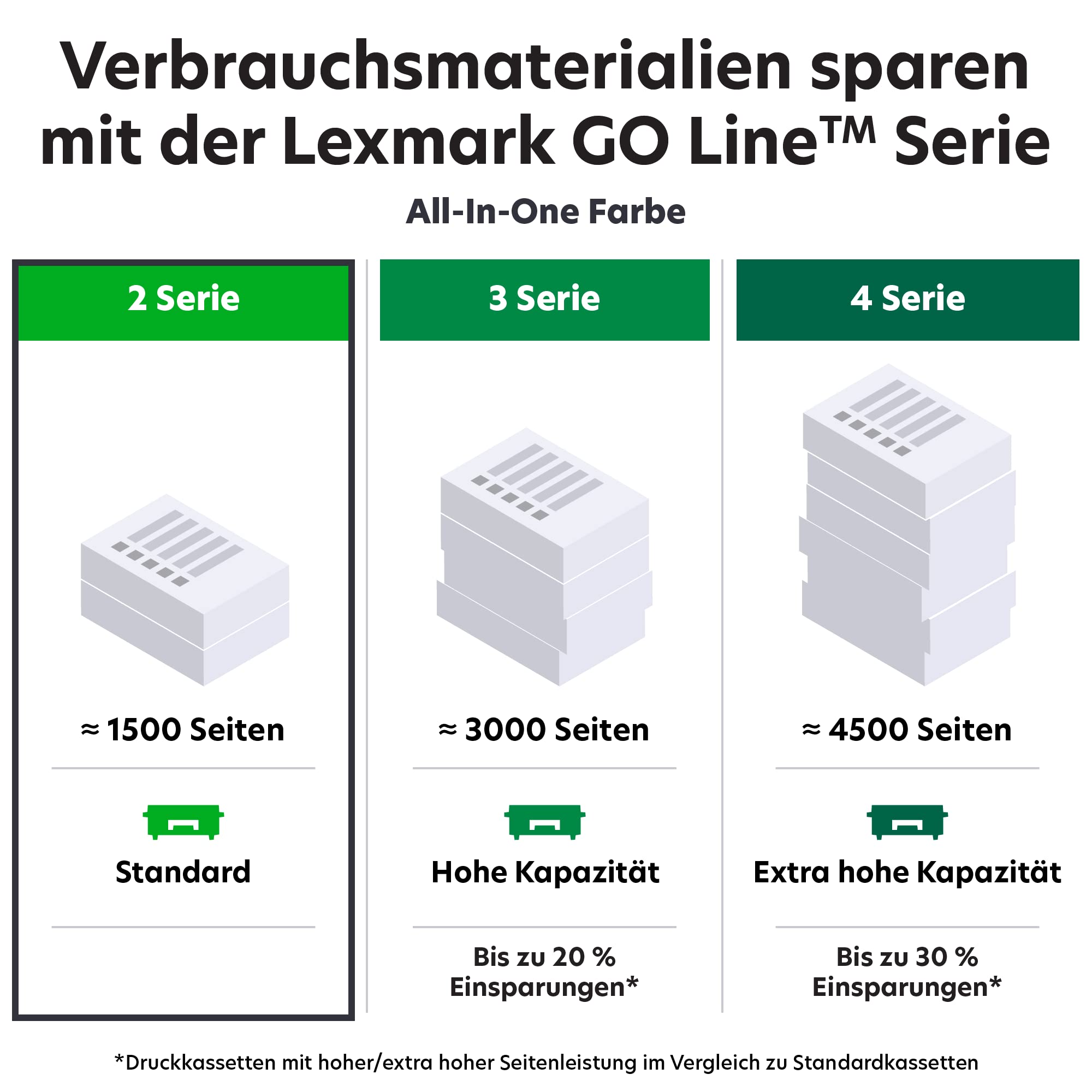 lexmark-mc3224dwe-farb-laser-multifunktionsdrucker-3-in-1-mit-wlan image 8