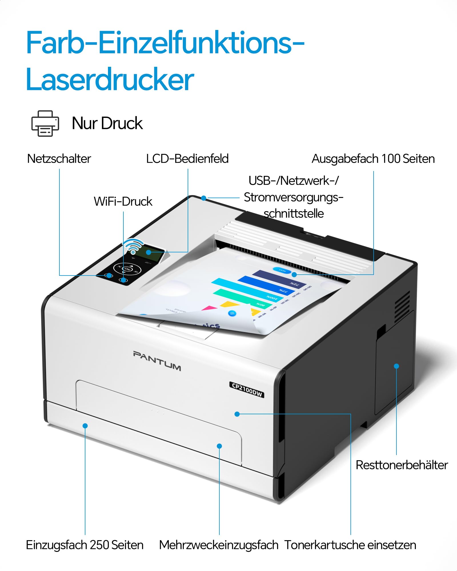 pantum-cp2100dw-farblaserdrucker-mit-wlan-lan-usb-und-duplex image 7